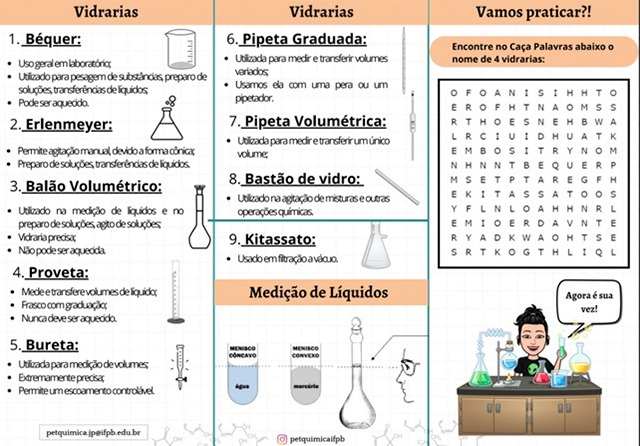 Infográficos de caça-palavras